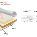 ضخامت ورق PVC