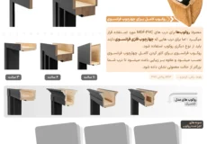 روکوب درب چیست روکوب درب mdf