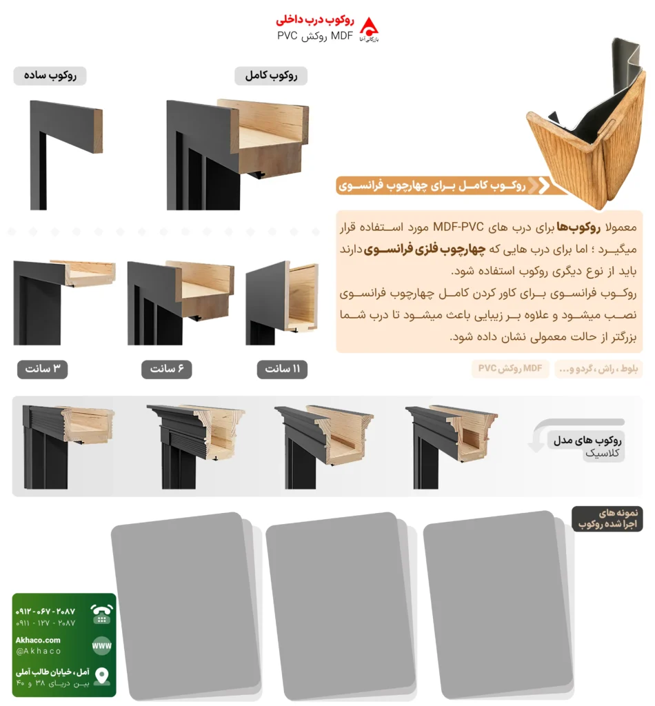 روکوب درب چیست روکوب درب mdf